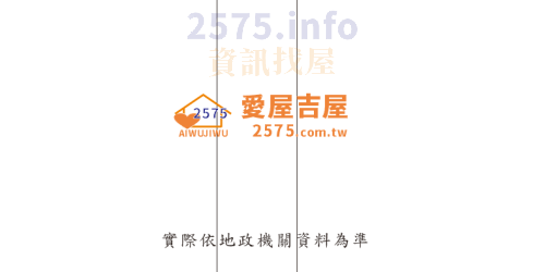 愛屋吉屋2575廠房土地店面