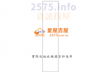 愛屋吉屋2575廠房土地店面