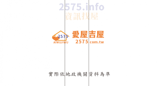 愛屋吉屋2575廠房土地店面